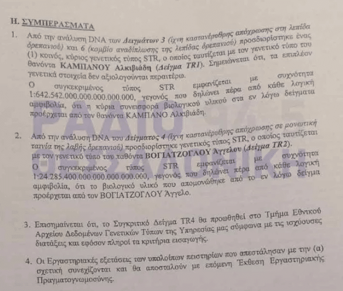 Τα αποτελέσματα DNA