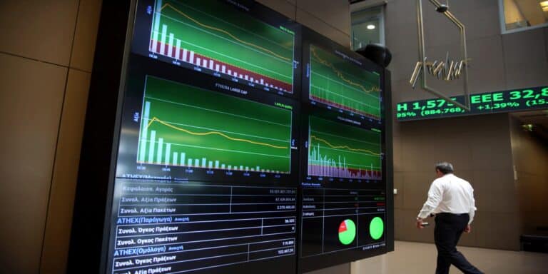 Χρηματιστήριο: Ήπια άνοδος πάνω από τις 940 μονάδες – Στα 116 εκατ. ευρώ ο τζίρος