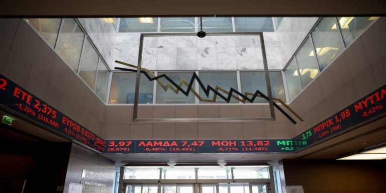 Χρηματιστήριο: Σε κλοιό πιέσεων βρέθηκε ο Γενικός Δείκτης – Απώλεσε τις 960 μονάδες