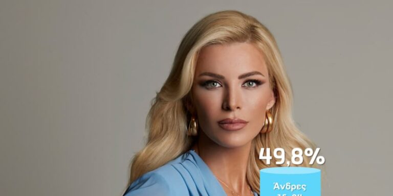 Η Κατερίνα Καινούργιου έγινε Super Katerina στην τηλεθέαση – Η εκπομπή «χτύπησε» 49% στο ανδρικό κοινό