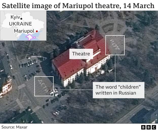 Αεροφωτογραφία φαίνεται να δείχνει πως οι Ουκρανοί είχαν γράψει τη λέξη παιδιά στο θέατρο στη Μαριούπολη