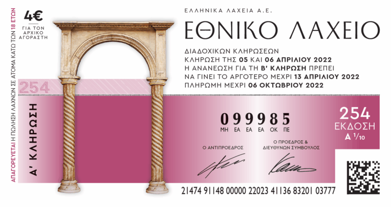 Εθνικό Λαχείο: 1.000.000 ευρώ και πολλά ενδιάμεσα έπαθλα έως 100.000 ευρώ – Από τις 5 Απριλίου οι κληρώσεις της 254ης έκδοσης