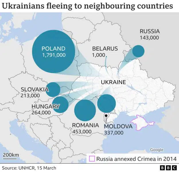 Ο χάρτης με τις προσφυγικές ροές όπως τον έχει συντάξει το BBC