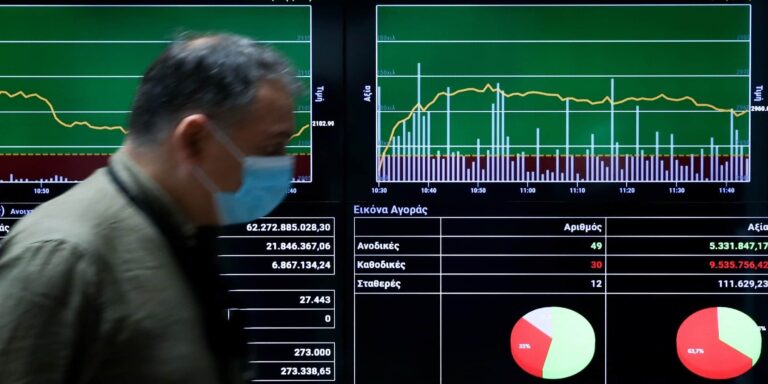 Χρηματιστήριο: Προσγειώθηκε στα επίπεδα των 850 μονάδων
