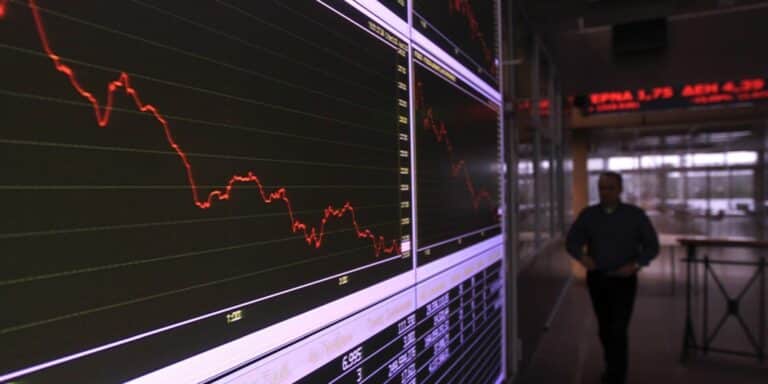 Χρηματιστήριο: Νέο σφυροκόπημα με «βουτιά» 3,9% – «Χάθηκαν» επιπλέον 2,2 δισ. ευρώ