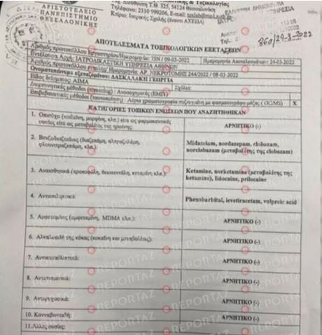 Οι τοξικολογικές εξετάσεις της Τζωρτζίνας