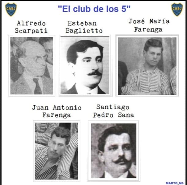 Μπόκα Τζούνιορς: Οι 5 έφηβοι, μεταξύ των οποίων και 2 Έλληνες, που ίδρυσαν τον κορυφαίο σύλλογο στη Λατινική Αμερική (εικόνες)
