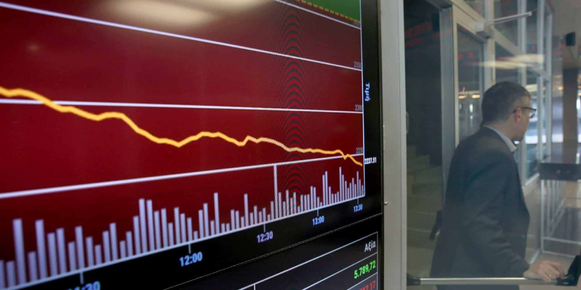 Άνδρας περνά δίπλα στους πίνακες με τους δείκτες τιμών στο Χρηματιστήριο Αθηνών