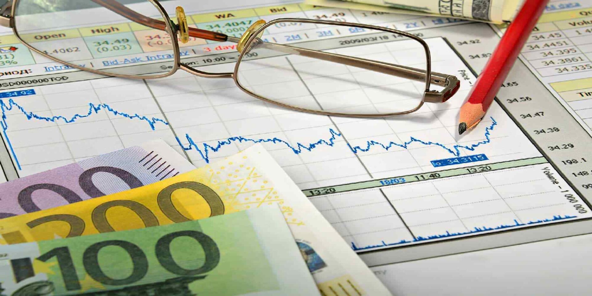 Χαρτονομίσματα ευρώ και οικονομικοί δείκτες