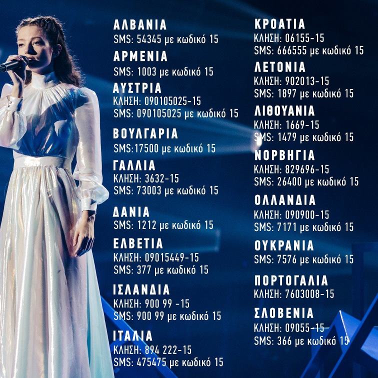 Οι τηλεφωνικοί αριθμό για την Ελλάδα στη Eurovision