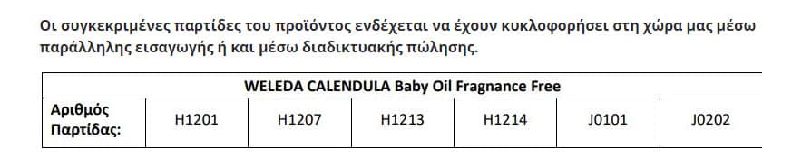 ΕΟΦ: Ανακαλούνται παρτίδες γνωστού baby oil (εικόνες)