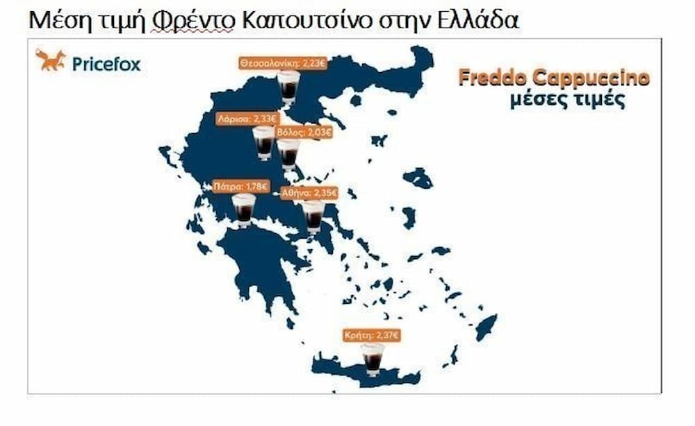 Freddo Cappucino 21 6 22 - Διακοπές στα ελληνικά νησιά αυτό το καλοκαίρι: Πόσο κοστίζουν τα ακτοπλοϊκά εισιτήρια, αύξηση ως και 39%