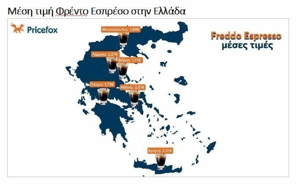 Freddo espreso 21 6 22 - Διακοπές στα ελληνικά νησιά αυτό το καλοκαίρι: Πόσο κοστίζουν τα ακτοπλοϊκά εισιτήρια, αύξηση ως και 39%