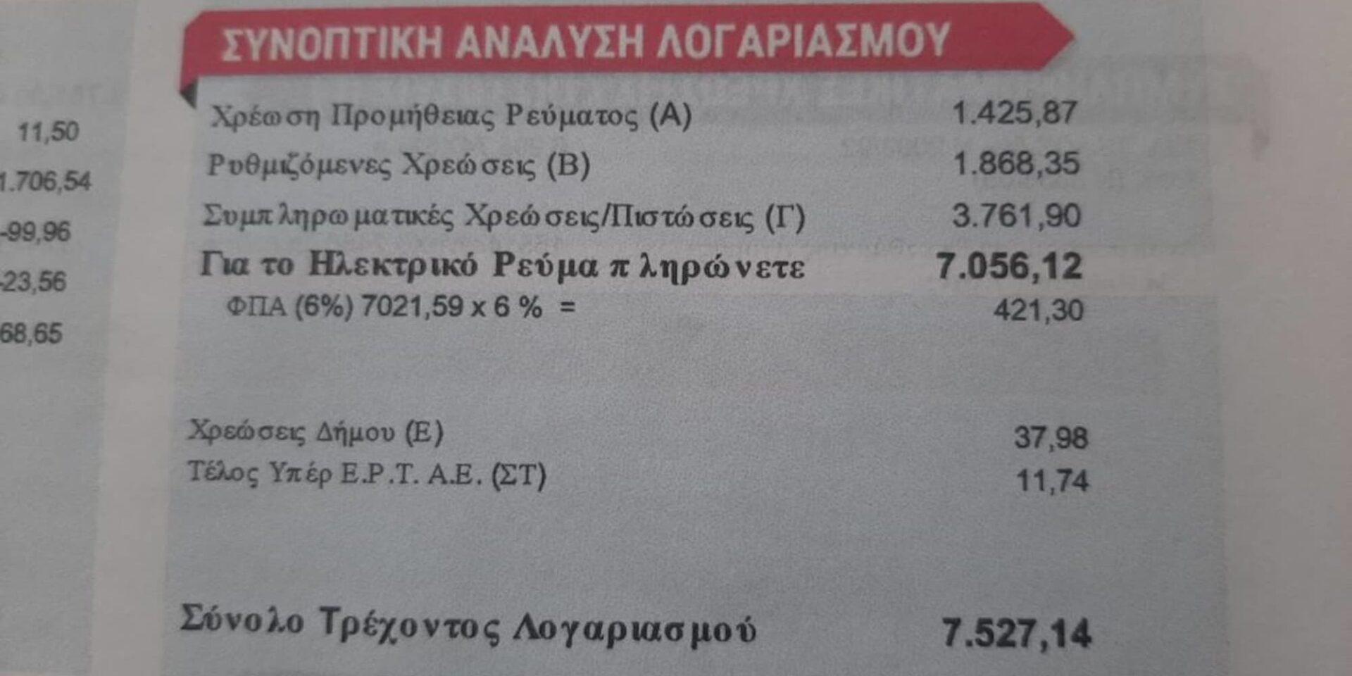Λογαριασμός της ΔΕΗ στην Κοζάνη