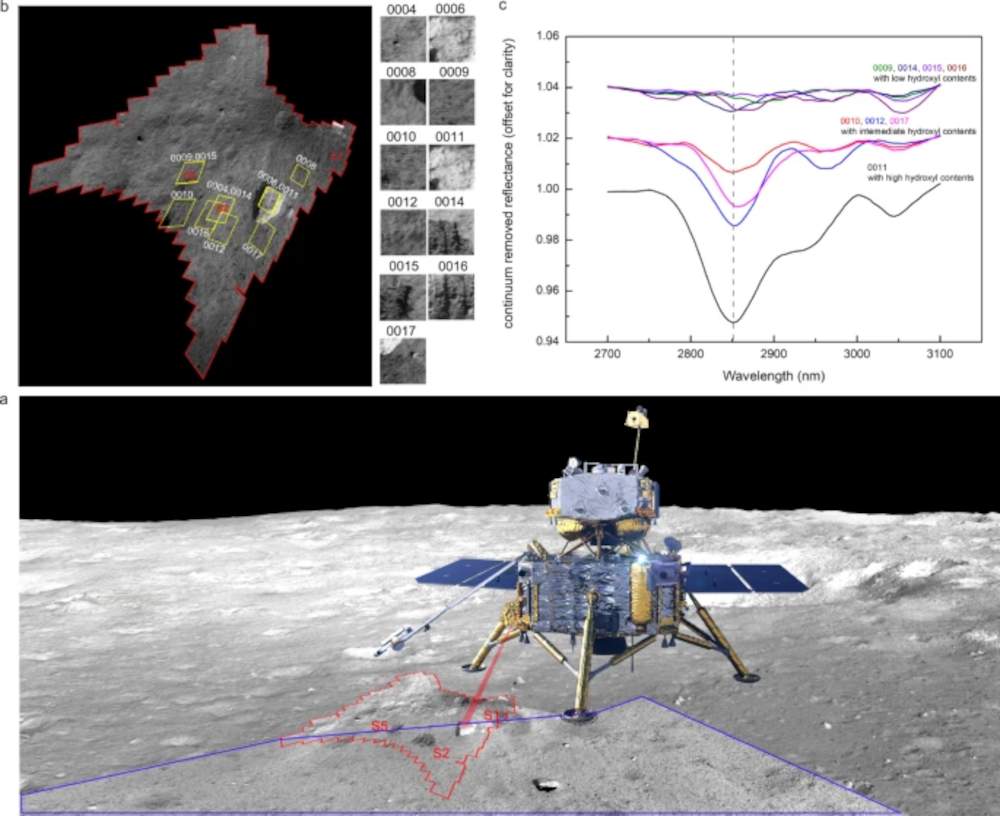 diastima1 - Υπάρχει ζωή εκεί έξω; Το κινεζικό Chang’E-5 βρήκε ενδείξεις νερού στην επιφάνεια της Σελήνης (εικόνες)