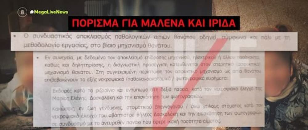 Το πόρισμα για Μαλένα και Ίριδα