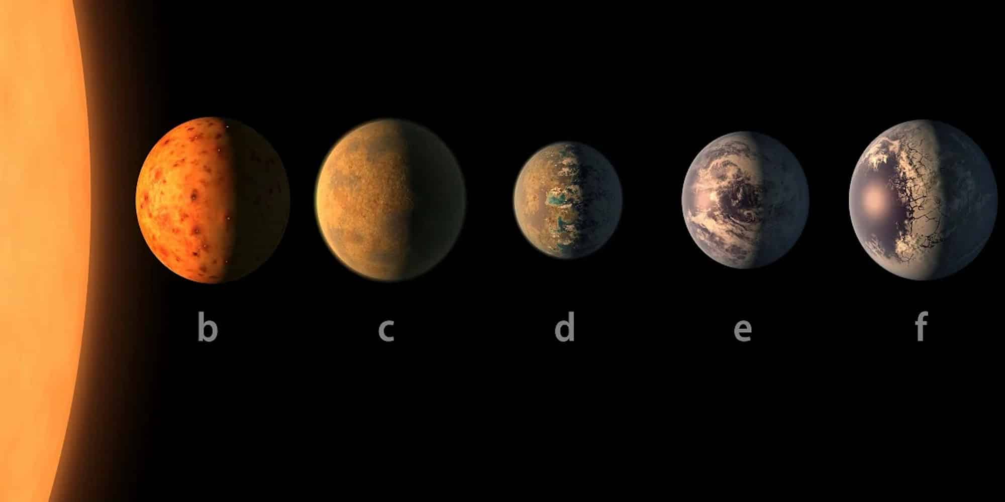 Οι 5 πλανήτες που θα ευθυγραμμιστούν