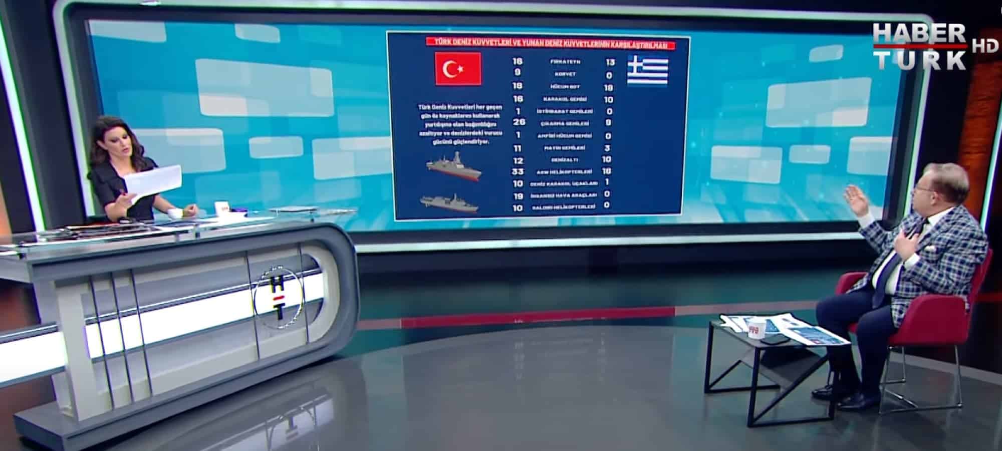 Εκπομπή στην Τουρκία μιλάει για τα ελληνοτουρκικά ζητήματα