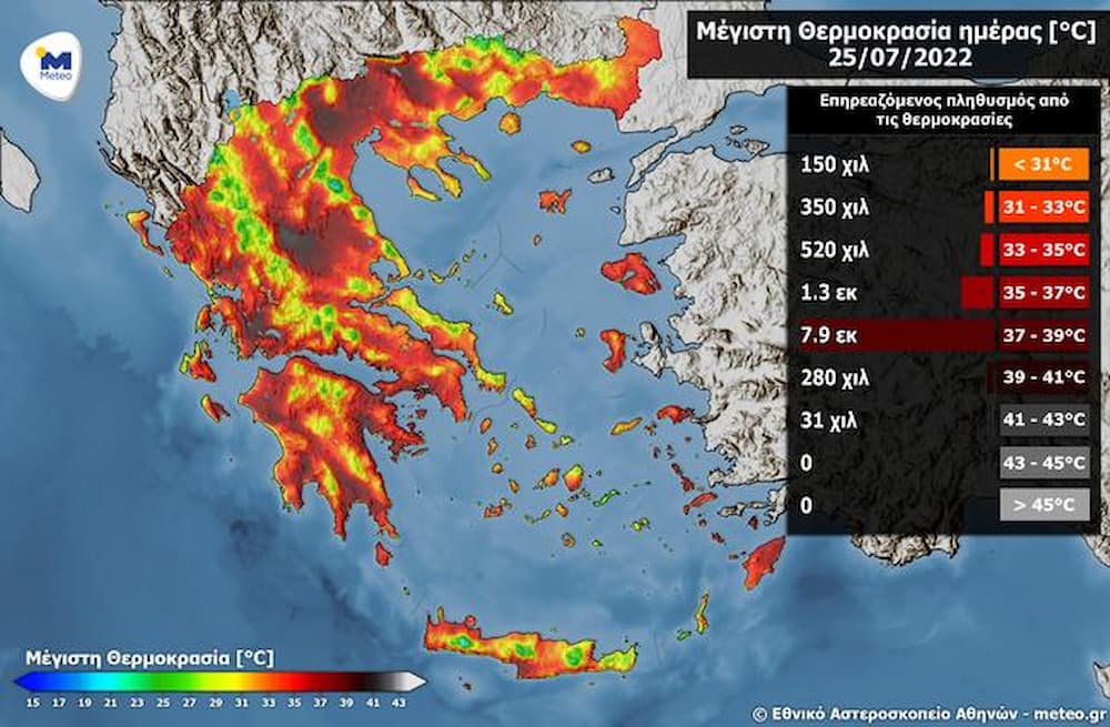 Καιρός: «Λιώνει» από το θερμό κύμα η Ελλάδα - Θερμοκρασίες άνω των 37 °C θα βιώσουν 7,9 εκατ. άνθρωποι στη χώρα (εικόνες)