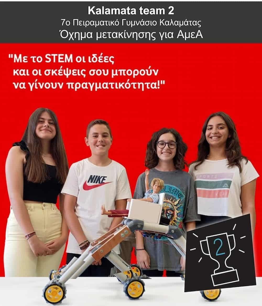 Εφαρμογές για τις πυρκαγιές και τις μετακινήσεις των πολιτών κέρδισαν στον 5ο Πανελλήνιο Διαγωνισμό «Generation Next» (εικόνες)