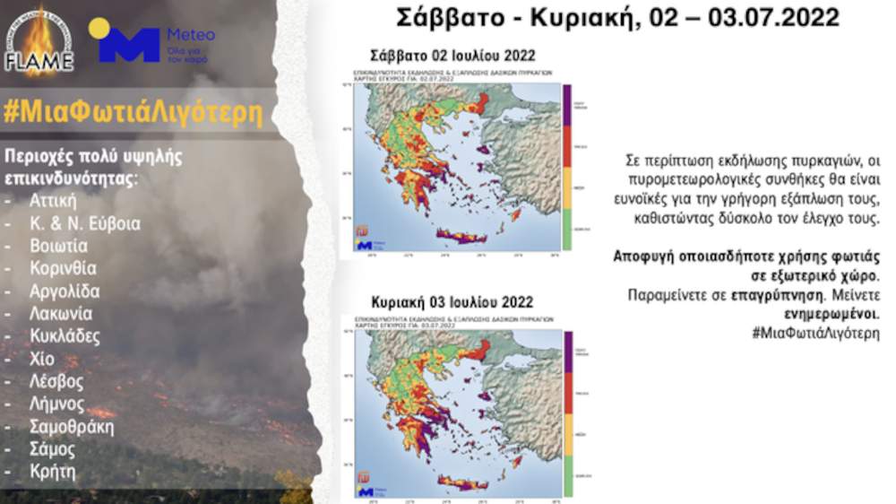 Οι 12 κόκκινες ζώνες