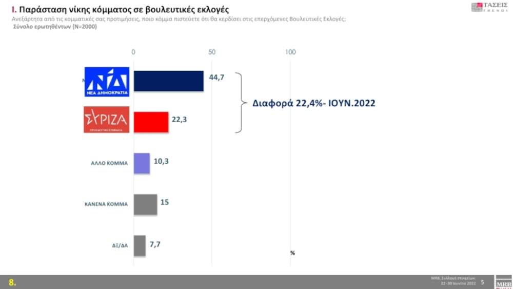 Παράσταση νίκης