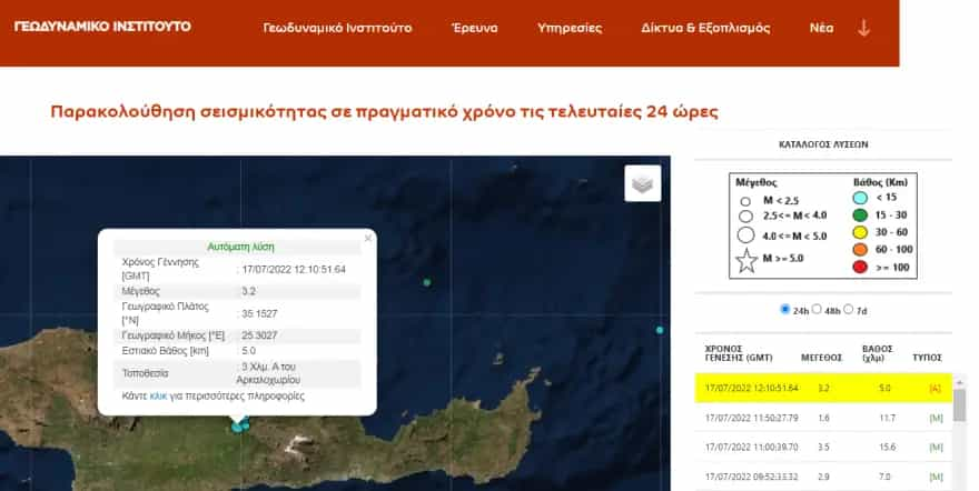 Σεισμός 3,2 Ρίχτερ σημειώθηκε κοντά στο Αρκαλοχώρι