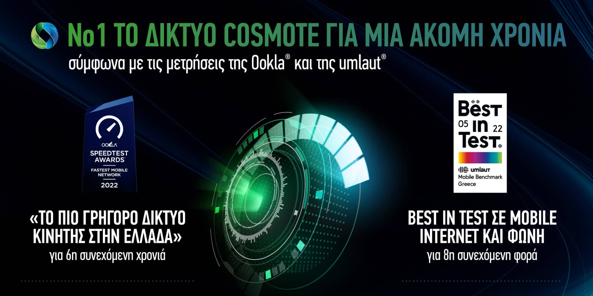 Το δίκτυο Cosmote για μία ακόμη χρονιά στην πρώτη θέση σύμφωνα με τις μετρήσεις της Οokla και της umlaut