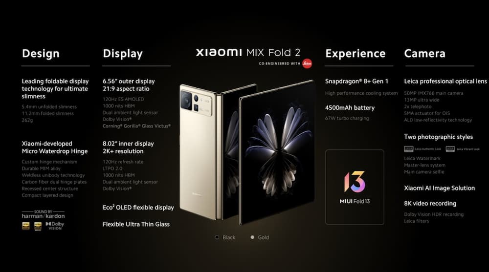 Τα χαρακτηριστικά του Xiaomi Mix Fold 2