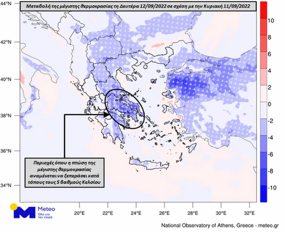 Η μεταβολή της θερμοκρασίας