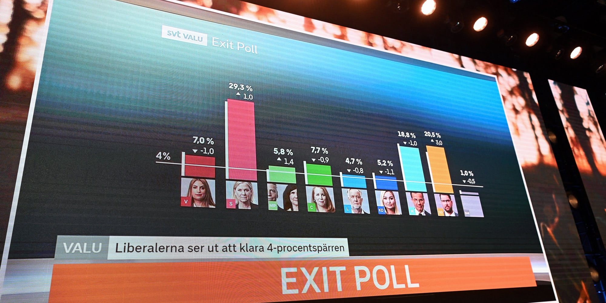 Εκλογές στη Σουηδία