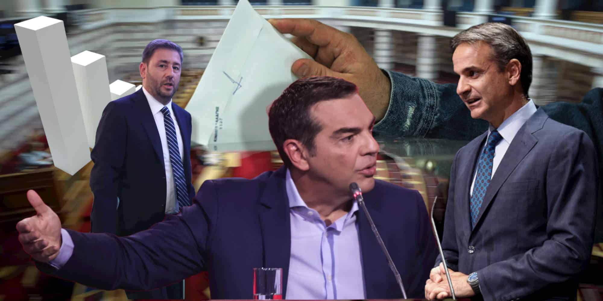 Ανδρουλάκης, Τσίπρας και Μητσοτάκης και πως αποτυπώνονται οι πολιτικοί συσχετισμοί σε νέα δημοσκόπηση