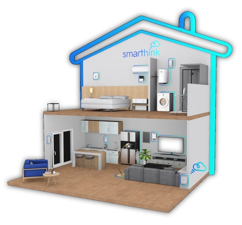 Smarthink