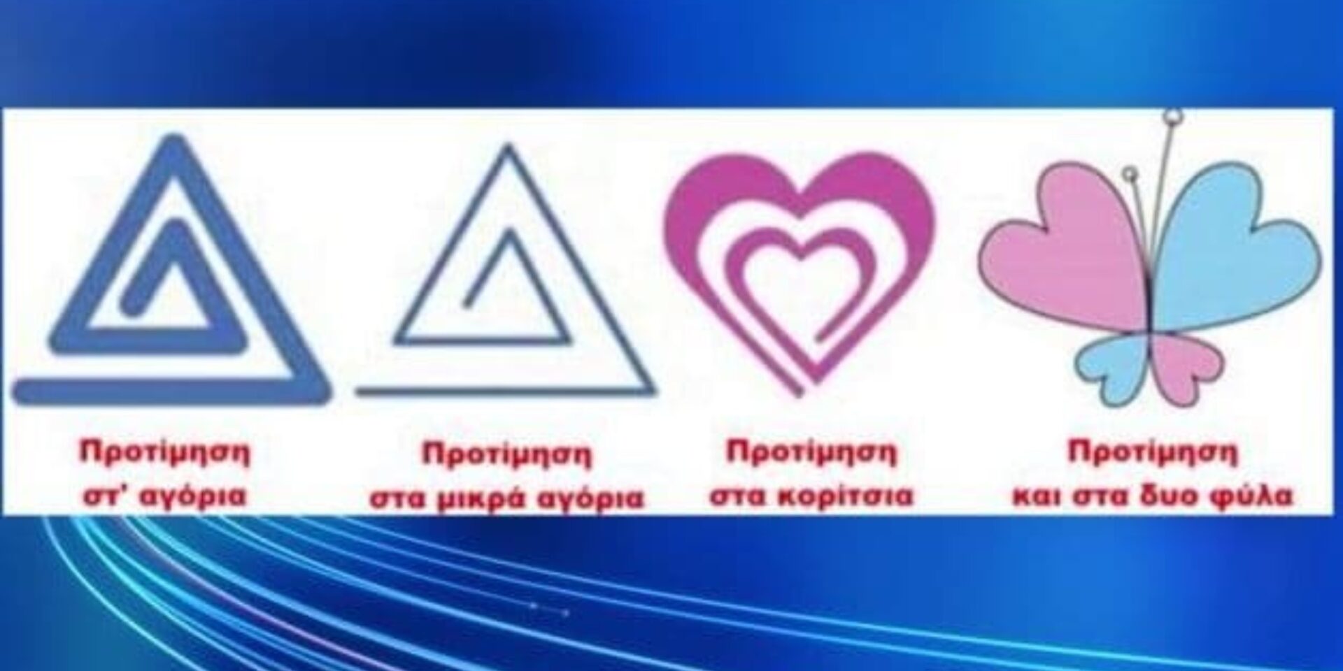 Τα σύμβολα των παιδεραστών