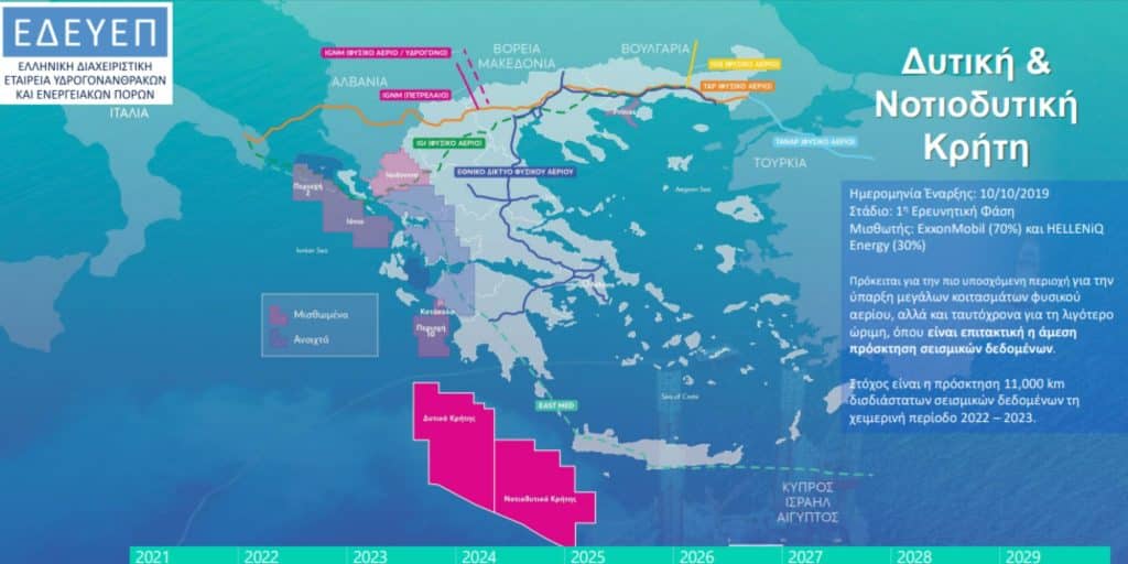 Σεισμικές έρευνες σε Κρήτη και Πελοπόννησο: Αρχίζει τις εργασίες το Sanco Swift, εκδόθηκε η NAVTEX