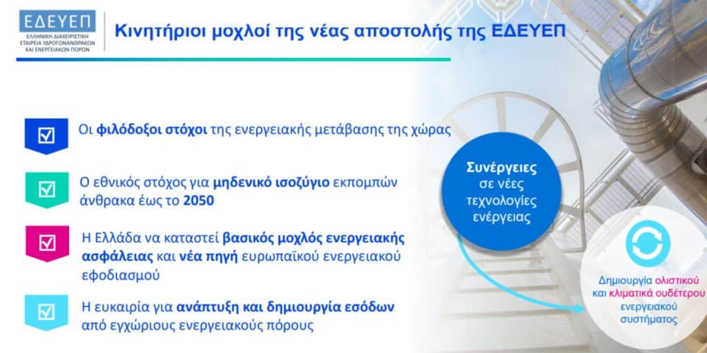 edeyap 8 11 22 - Σεισμικές έρευνες σε Κρήτη και Πελοπόννησο: Αρχίζει τις εργασίες το Sanco Swift, εκδόθηκε η NAVTEX