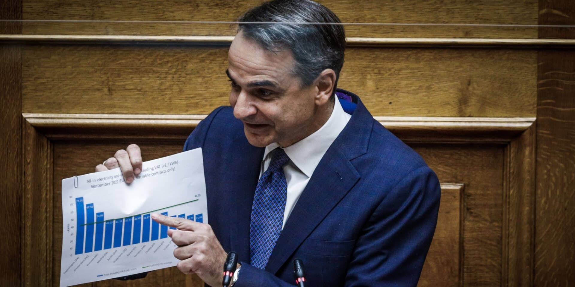 Ο Κυριάκος Μητσοτάκης δείχνει γράφημα