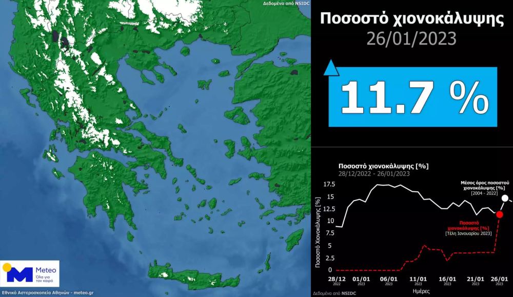Το ποσοστό της Ελλάδας που καλύπτεται από χιόνι 