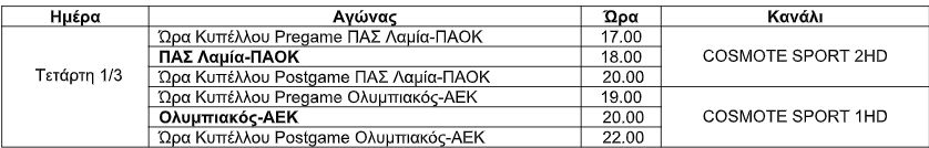 Το πρόγραμμα των ημιτελικών του Κυπέλλου Ελλάδας 