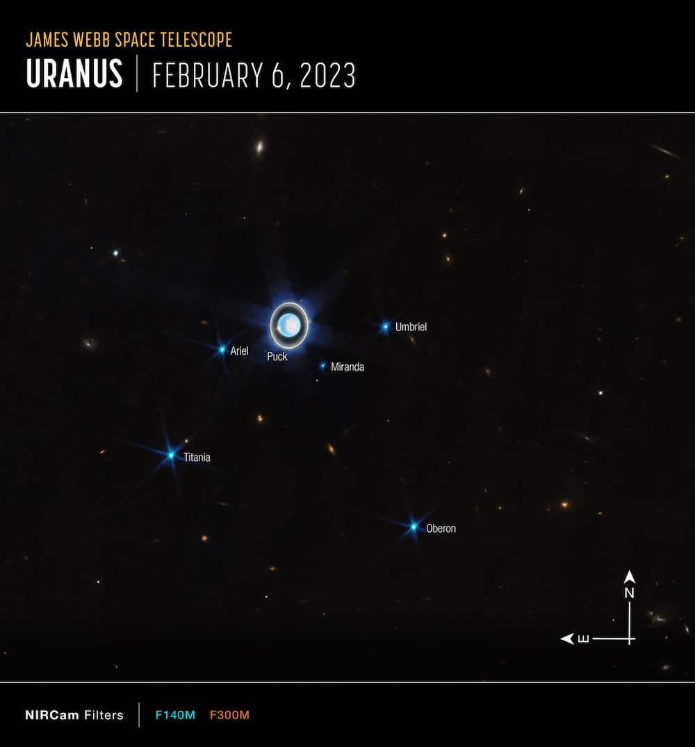nasa ouranos 7 4 23 - Νέα σπάνια φωτογραφία του πλανήτη Ουρανού από το τηλεσκόπιο James Webb (εικόνες)