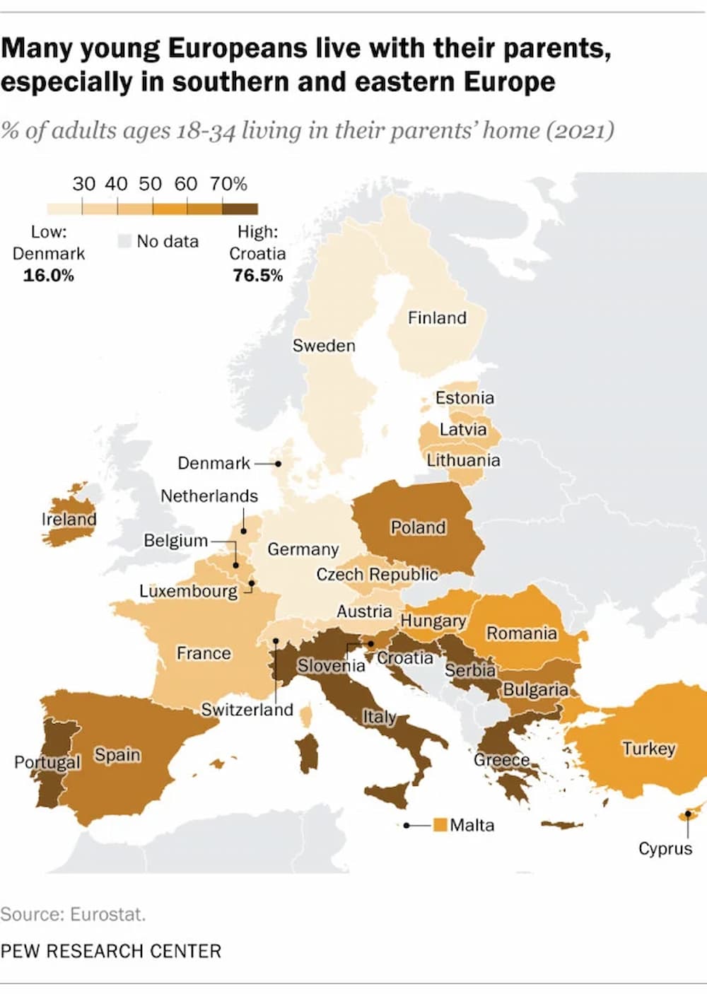 Patriko ilikies 7 5 23 - Έρευνα: Επτά στους 10 νέους μένουν στο πατρικό τους στην Ελλάδα - Τι συμβαίνει στην Ευρώπη