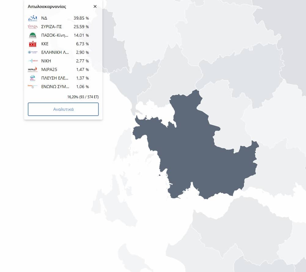 Εκλογές 2023 αποτελέσματα LIVE: Νομός Αιτωλοακαρνανίας