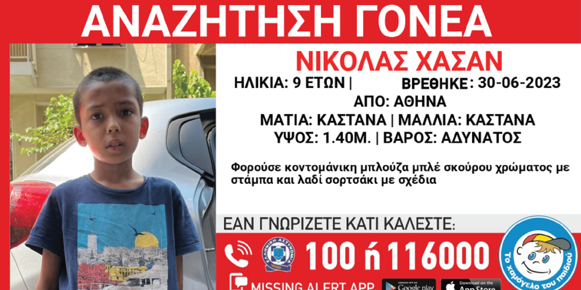 Ο ανήλικος που βρέθηκε να περιπλανιέται στην Αθήνα
