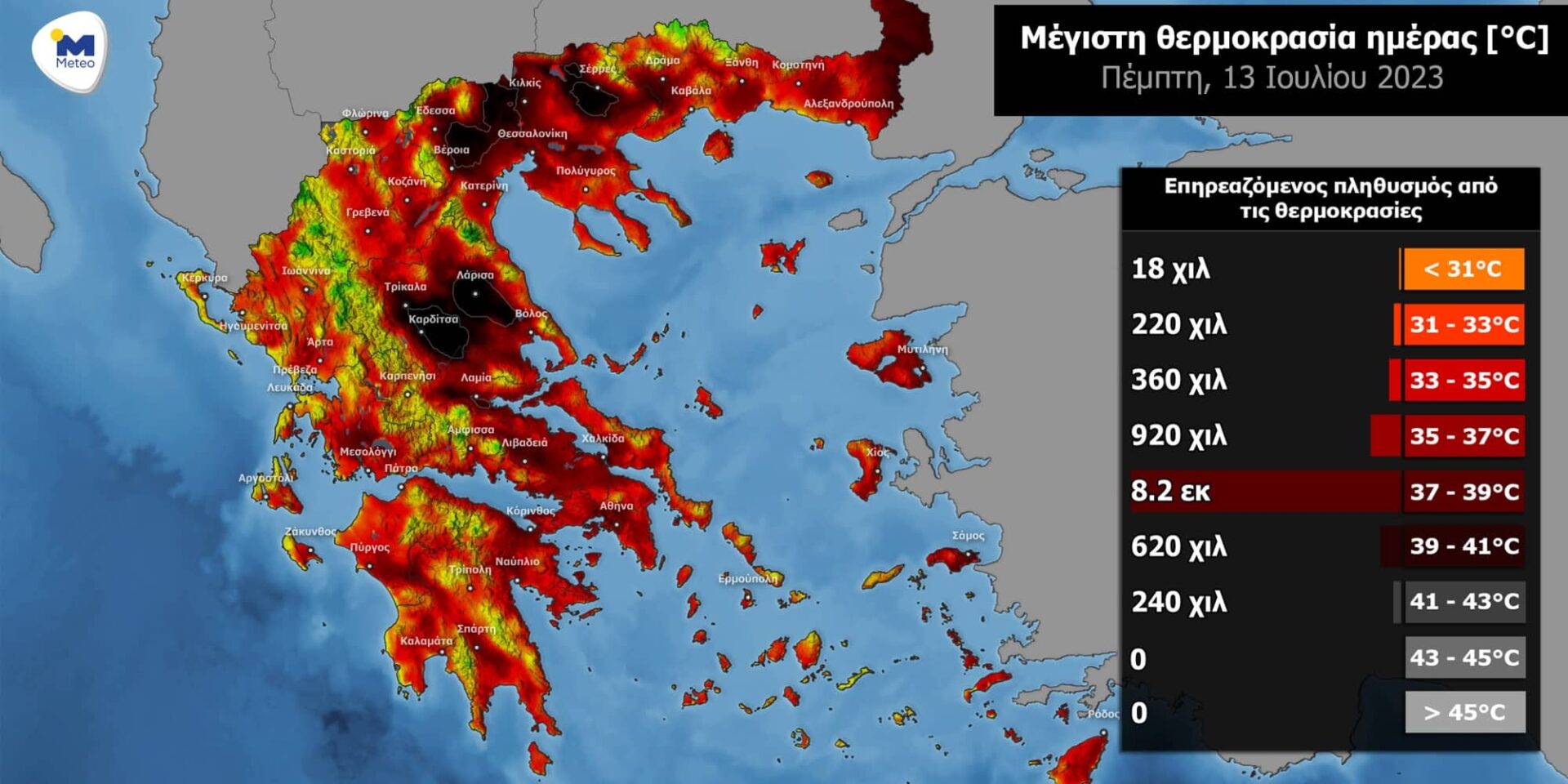 Στον «φούρνο» η χώρα