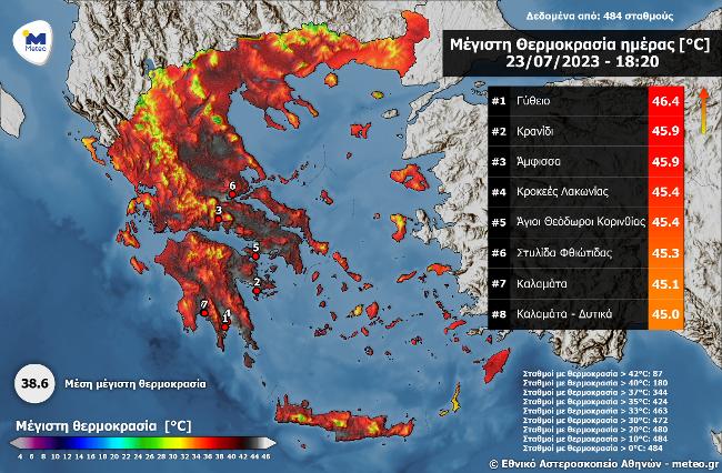 Ρεκόρ μέγιστης θερμοκρασίας στο Γύθειο - Η 4η υψηλότερη θερμοκρασία στην Ελλάδα στα χρονικά των καταγραφών