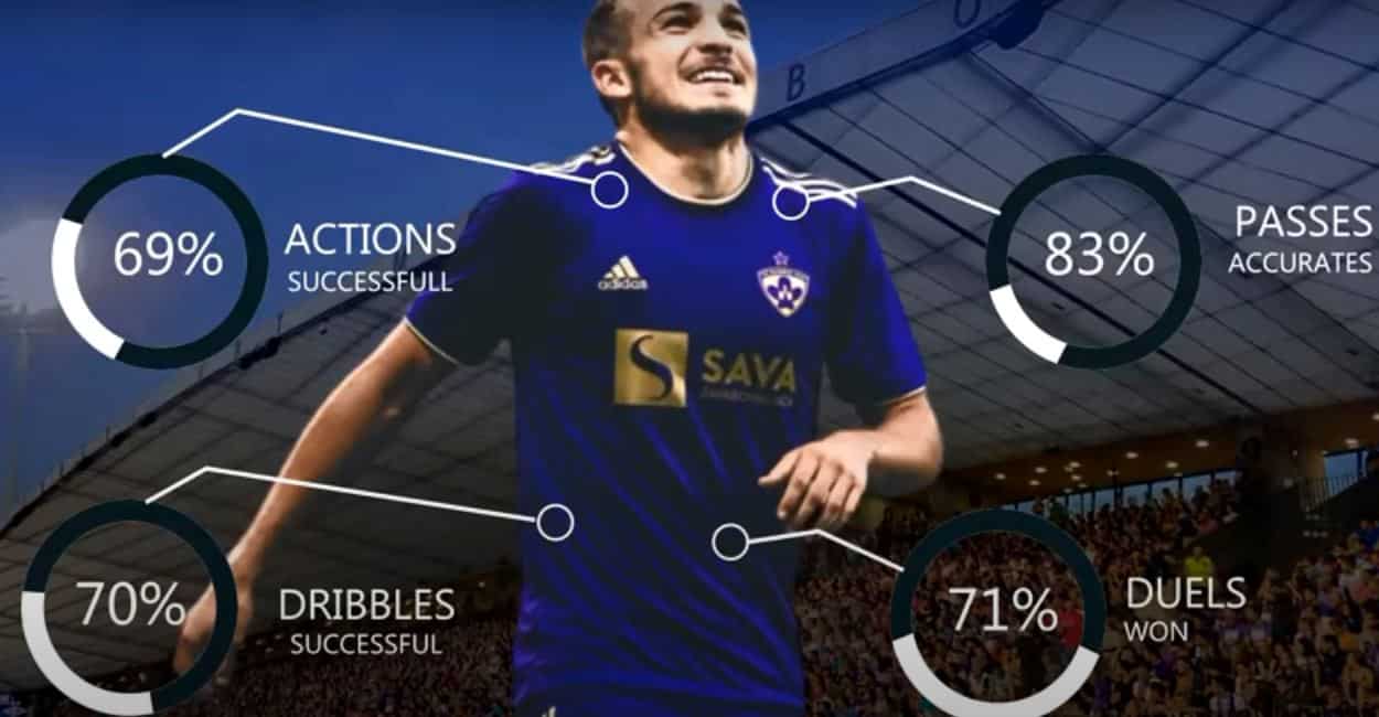 Τον Ιβάν Μπρνιτς θέλει ο Ολυμπιακός