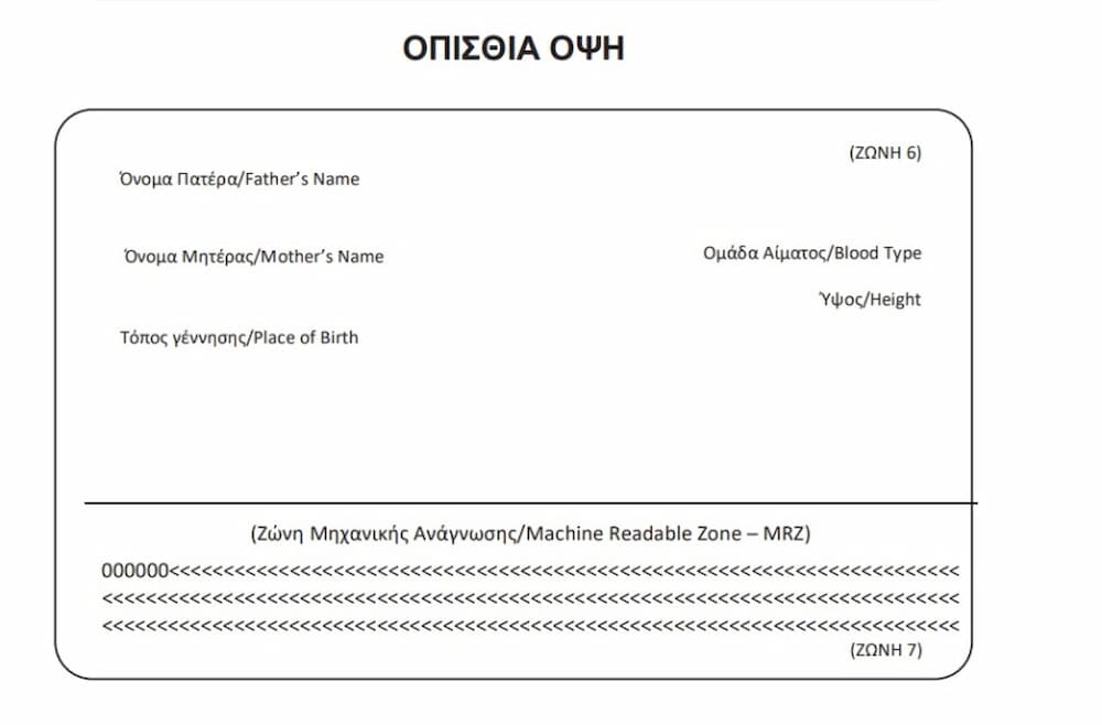 Ταυτότητα: Έτσι θα είναι η μπροστά και πίσω όψη – Ποια στοιχεία θα αναγράφονται