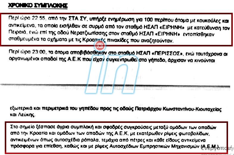 Αποκάλυψη: «Έτσι χάσαμε τους Κροάτες χούλιγκαν, έτσι έγινε το μακελειό» – Τι αναφέρει έγγραφο της ΕΛ.ΑΣ.