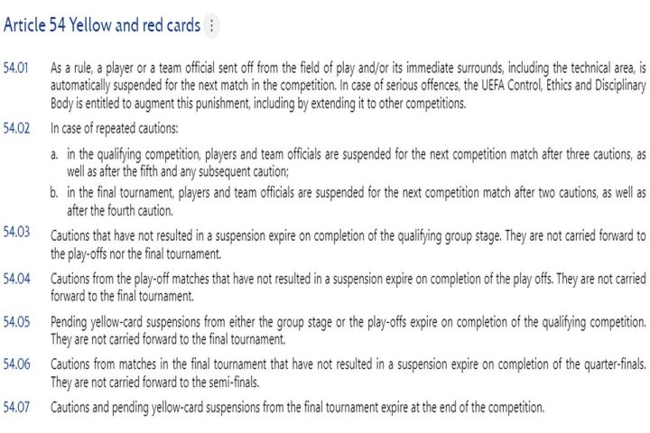 Ο κανονισμός της UEFA για την τιμωρία των ποδοσφαιριστών με κίτρινες κάρτες