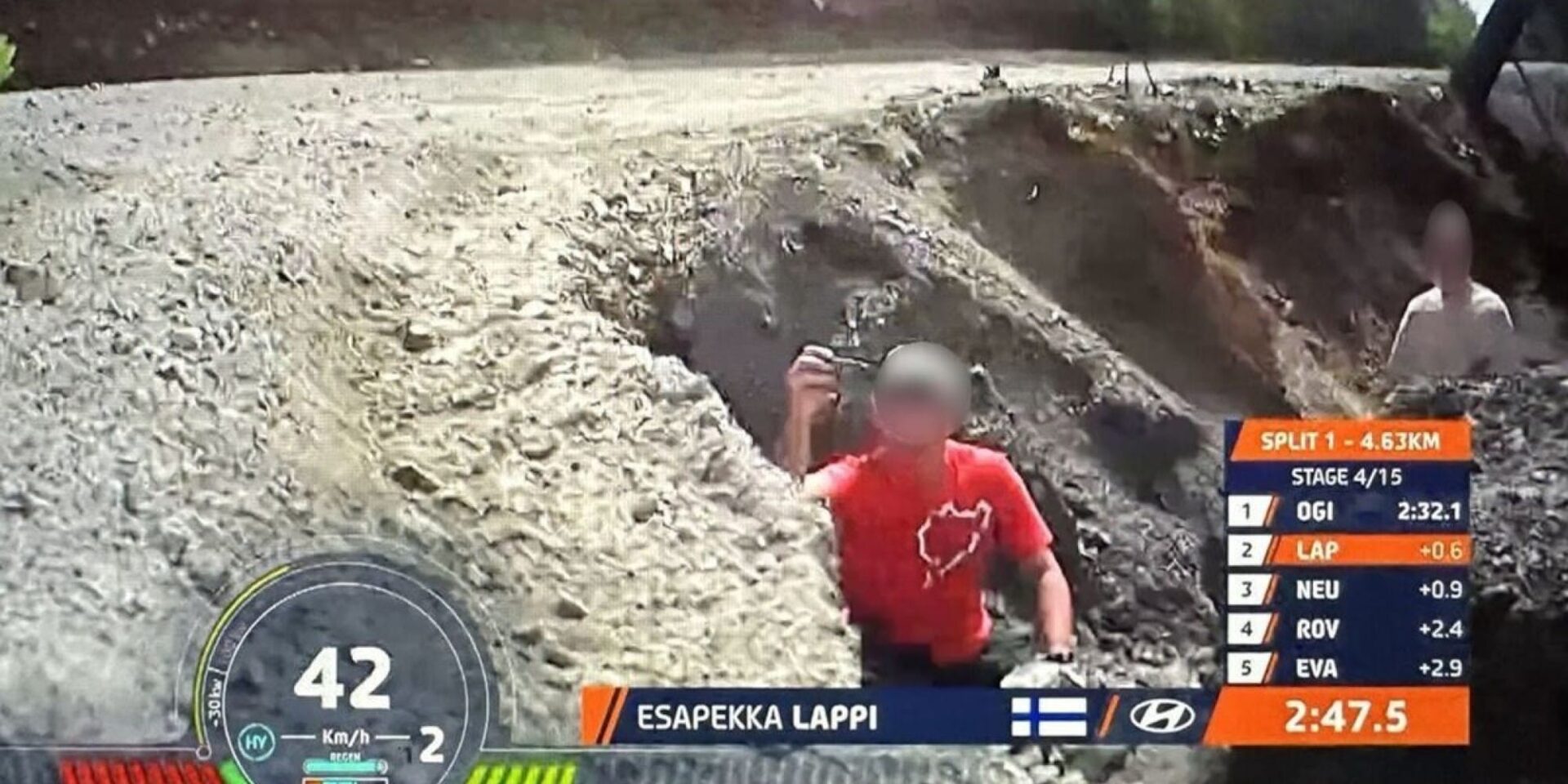 Οι κάμερες των αυτοκινήτων κατέγραψαν παρουσία θεατών σε «απαγορευμένες περιοχές» στο Ράλλυ Ακρόπολις